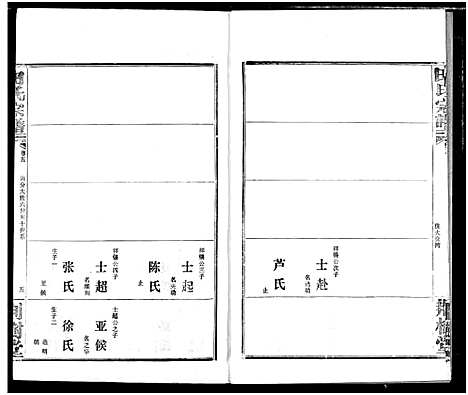 [田]田氏宗谱 (湖北) 田氏家谱_七.pdf