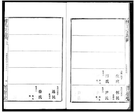 [田]田氏宗谱 (湖北) 田氏家谱_八.pdf