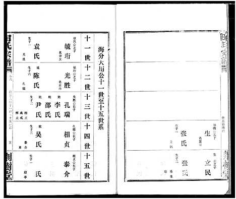 [田]田氏宗谱 (湖北) 田氏家谱_八.pdf