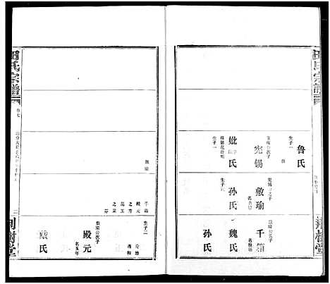 [田]田氏宗谱 (湖北) 田氏家谱_九.pdf