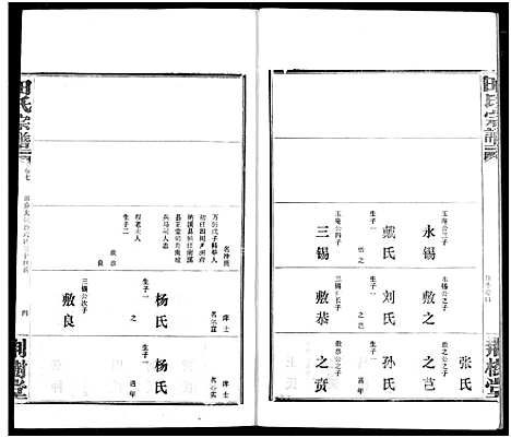 [田]田氏宗谱 (湖北) 田氏家谱_九.pdf