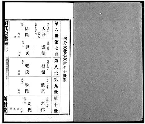 [田]田氏宗谱 (湖北) 田氏家谱_十一.pdf