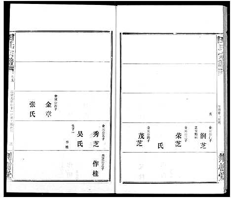 [田]田氏宗谱 (湖北) 田氏家谱_十一.pdf