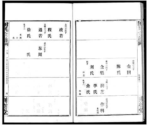 [田]田氏宗谱 (湖北) 田氏家谱_十一.pdf