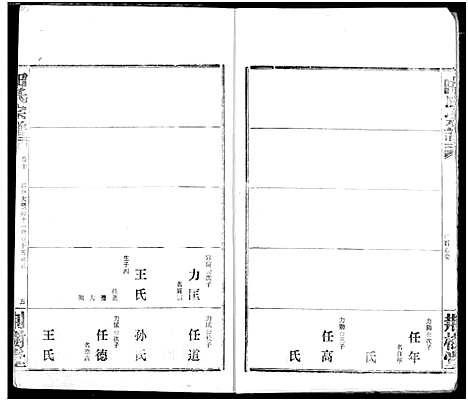 [田]田氏宗谱 (湖北) 田氏家谱_十二.pdf