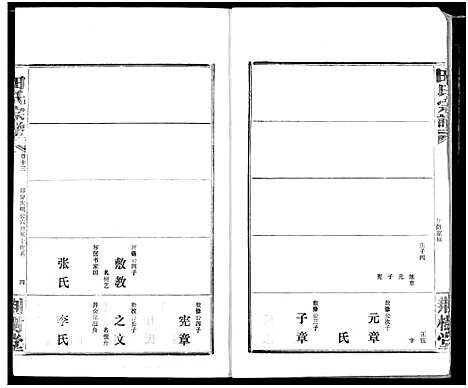 [田]田氏宗谱 (湖北) 田氏家谱_十五.pdf