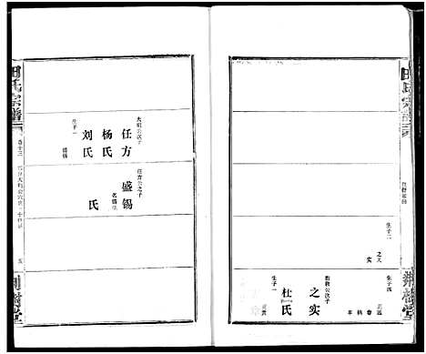 [田]田氏宗谱 (湖北) 田氏家谱_十五.pdf