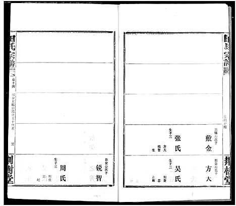 [田]田氏宗谱 (湖北) 田氏家谱_十六.pdf