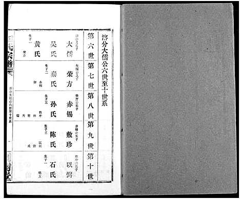 [田]田氏宗谱 (湖北) 田氏家谱_十七.pdf