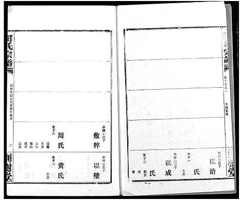 [田]田氏宗谱 (湖北) 田氏家谱_十七.pdf