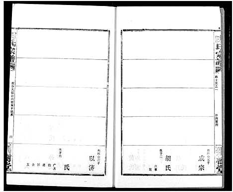 [田]田氏宗谱 (湖北) 田氏家谱_十七.pdf