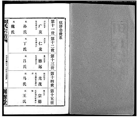 [田]田氏宗谱 (湖北) 田氏家谱_十八.pdf