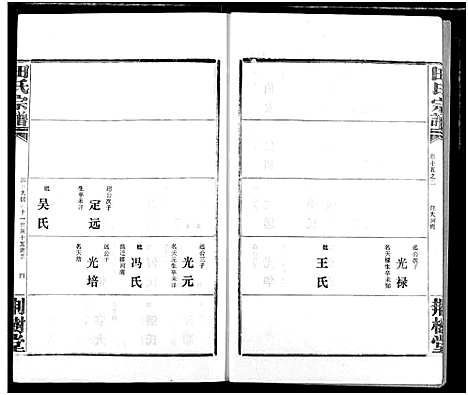 [田]田氏宗谱 (湖北) 田氏家谱_十八.pdf