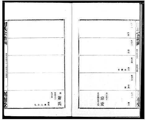 [田]田氏宗谱 (湖北) 田氏家谱_十九.pdf