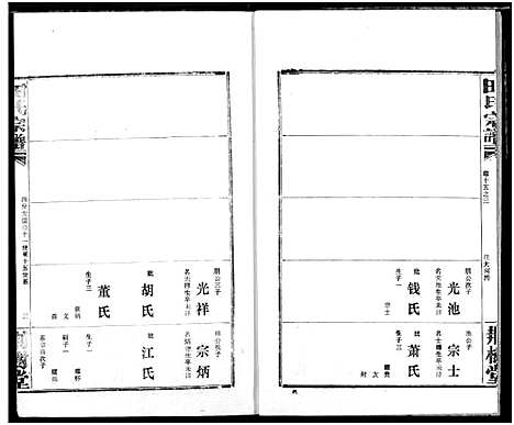 [田]田氏宗谱 (湖北) 田氏家谱_十九.pdf