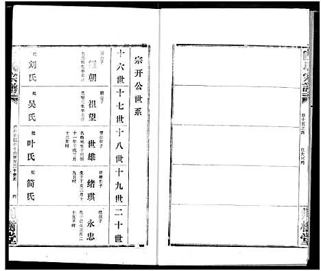 [田]田氏宗谱 (湖北) 田氏家谱_二十.pdf