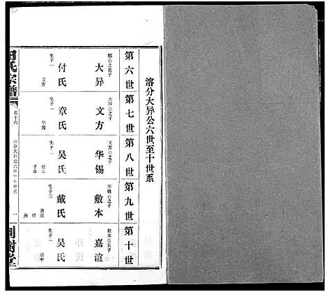 [田]田氏宗谱 (湖北) 田氏家谱_二十一.pdf