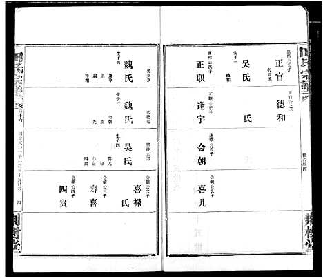 [田]田氏宗谱 (湖北) 田氏家谱_二十一.pdf