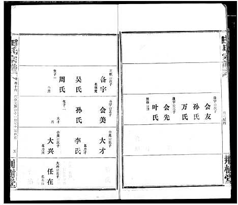 [田]田氏宗谱 (湖北) 田氏家谱_二十一.pdf