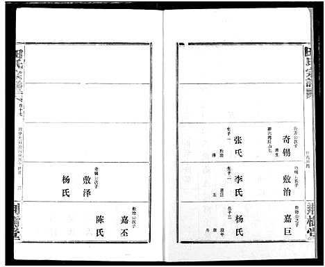 [田]田氏宗谱 (湖北) 田氏家谱_二十二.pdf