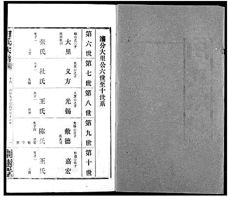 [田]田氏宗谱 (湖北) 田氏家谱_二十三.pdf