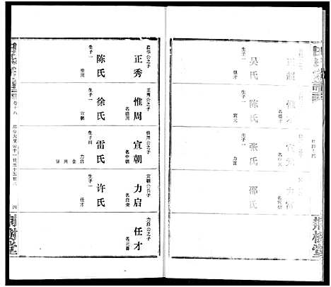 [田]田氏宗谱 (湖北) 田氏家谱_二十三.pdf