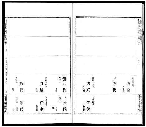 [田]田氏宗谱 (湖北) 田氏家谱_二十三.pdf