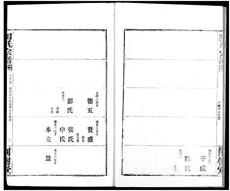 [田]田氏宗谱 (湖北) 田氏家谱_二十四.pdf