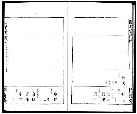 [田]田氏宗谱 (湖北) 田氏家谱_二十四.pdf