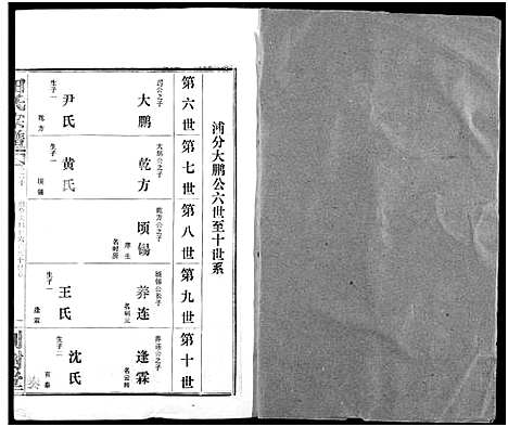 [田]田氏宗谱 (湖北) 田氏家谱_二十五.pdf