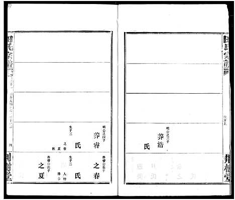 [田]田氏宗谱 (湖北) 田氏家谱_二十六.pdf