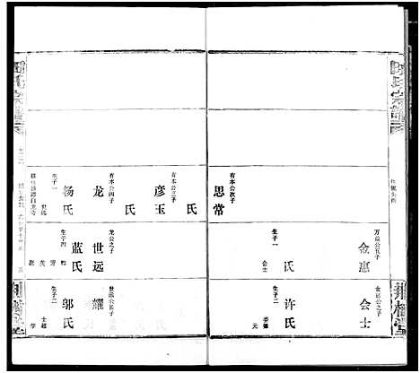 [田]田氏宗谱 (湖北) 田氏家谱_二十七.pdf