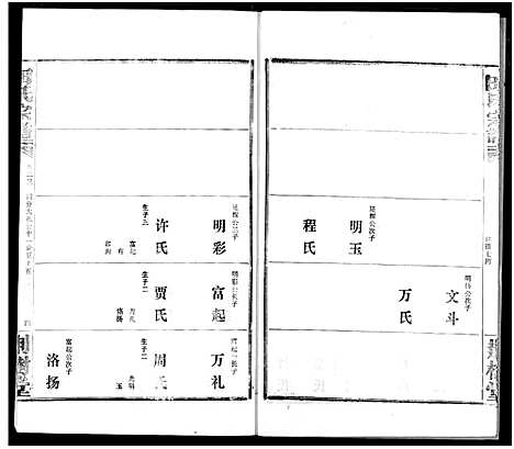 [田]田氏宗谱 (湖北) 田氏家谱_二十八.pdf