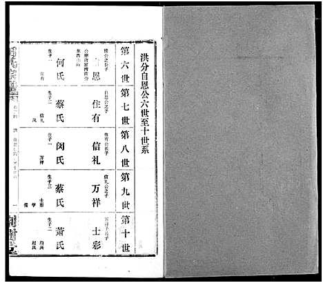 [田]田氏宗谱 (湖北) 田氏家谱_二十九.pdf