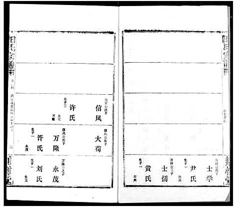 [田]田氏宗谱 (湖北) 田氏家谱_二十九.pdf