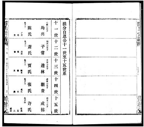 [田]田氏宗谱 (湖北) 田氏家谱_二十九.pdf