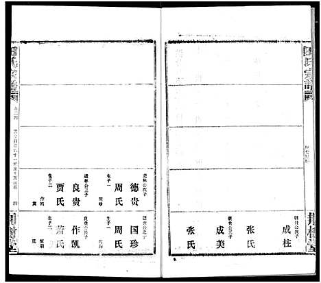 [田]田氏宗谱 (湖北) 田氏家谱_二十九.pdf