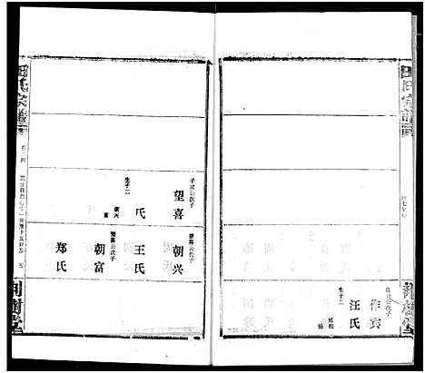 [田]田氏宗谱 (湖北) 田氏家谱_二十九.pdf