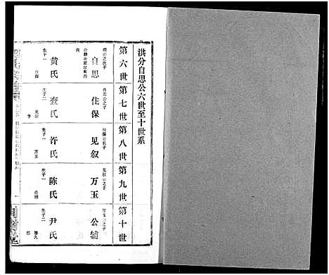 [田]田氏宗谱 (湖北) 田氏家谱_三十.pdf