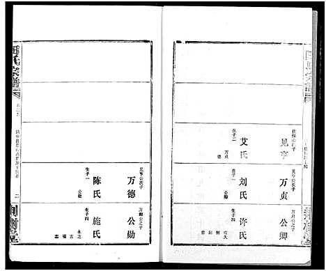 [田]田氏宗谱 (湖北) 田氏家谱_三十.pdf