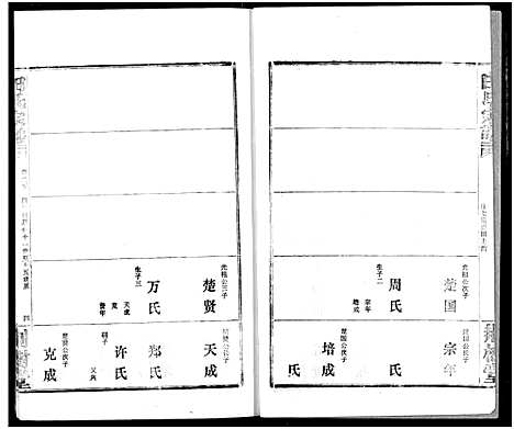 [田]田氏宗谱 (湖北) 田氏家谱_三十.pdf