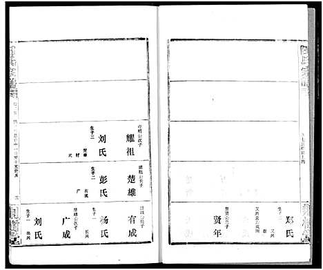 [田]田氏宗谱 (湖北) 田氏家谱_三十.pdf