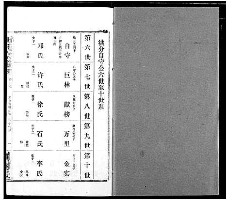 [田]田氏宗谱 (湖北) 田氏家谱_三十二.pdf