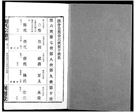 [田]田氏宗谱 (湖北) 田氏家谱_三十三.pdf