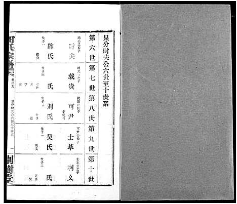 [田]田氏宗谱 (湖北) 田氏家谱_三十四.pdf