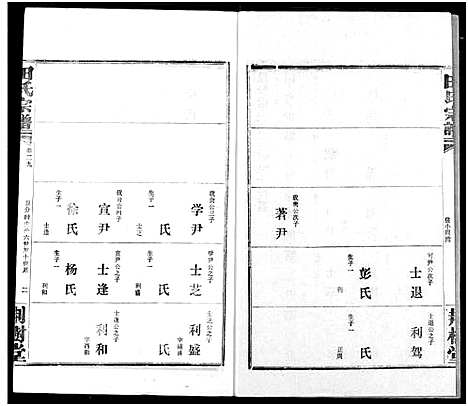 [田]田氏宗谱 (湖北) 田氏家谱_三十四.pdf