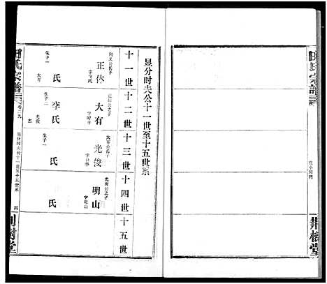 [田]田氏宗谱 (湖北) 田氏家谱_三十四.pdf