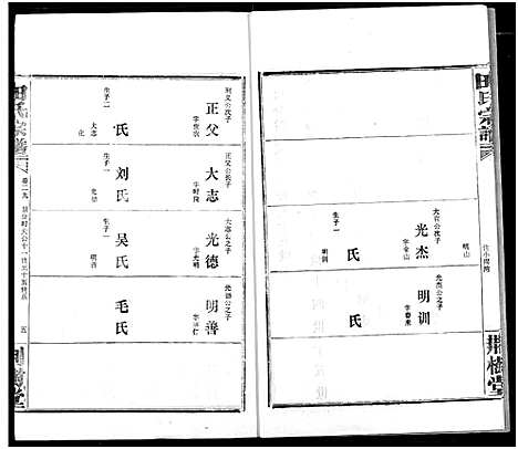 [田]田氏宗谱 (湖北) 田氏家谱_三十四.pdf