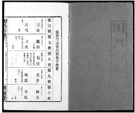 [田]田氏宗谱 (湖北) 田氏家谱_三十五.pdf