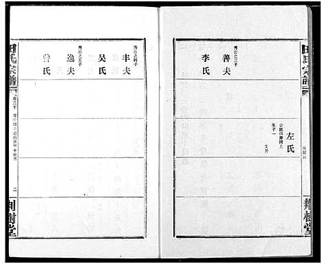 [田]田氏宗谱 (湖北) 田氏家谱_三十五.pdf